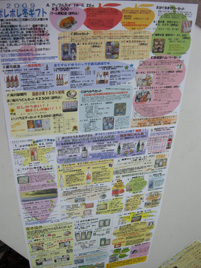 お中元・お歳暮のカタログ販売